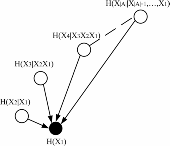 Book Placeholder Image